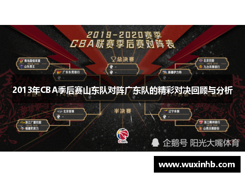 2013年CBA季后赛山东队对阵广东队的精彩对决回顾与分析