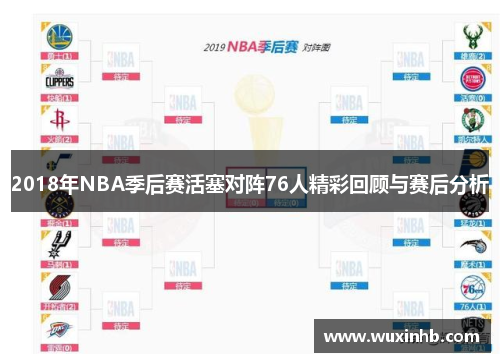 2018年NBA季后赛活塞对阵76人精彩回顾与赛后分析