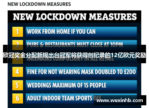欧冠奖金分配新规出台冠军将获得创纪录的12亿欧元奖励