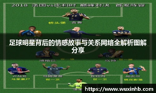 足球明星背后的情感故事与关系网络全解析图解分享